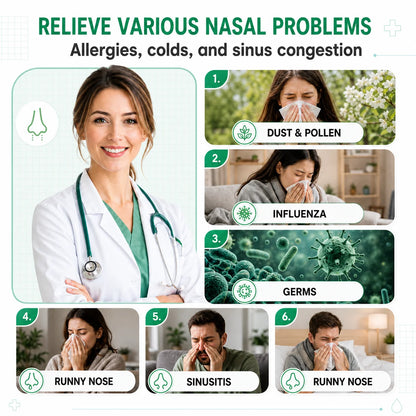 Electric Nasal Irrigator - Sinus Rinse Machine for Congestion Relief