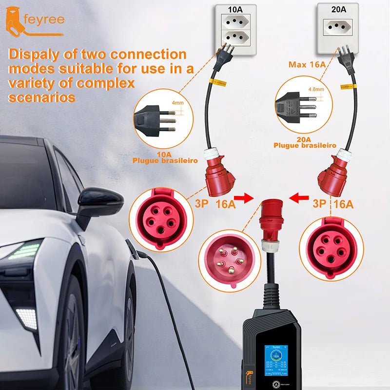 EV Charger CEE Female to Brazil 10A/20A Plug Adapter 7KW Portable Cable - 3
