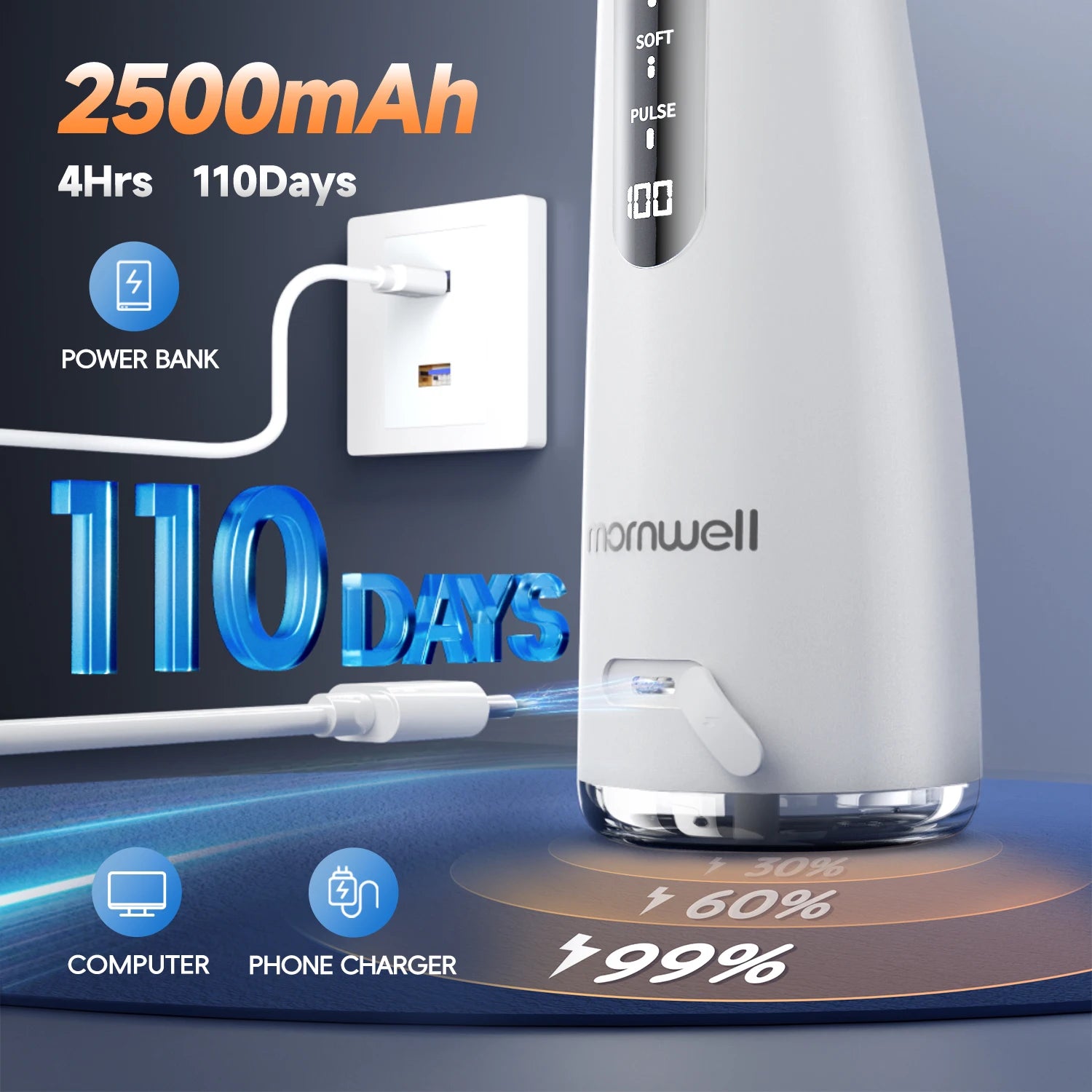 Electric Cordless Water Flosser - Portable Oral Irrigator with 4 Cleaning Modes - 5