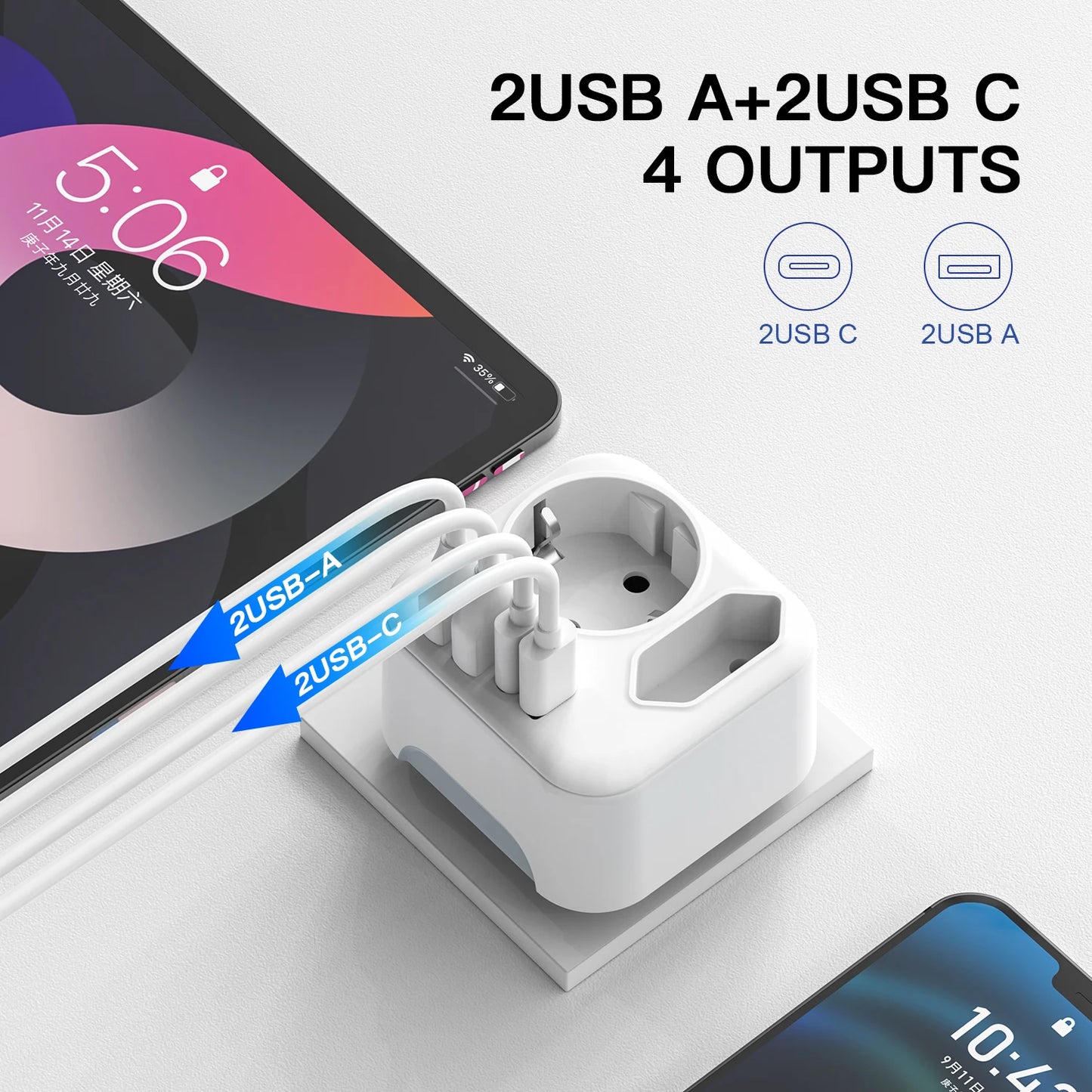 6-in-1 South Africa Travel Adapter with USB-C & USB-A Fast Charging