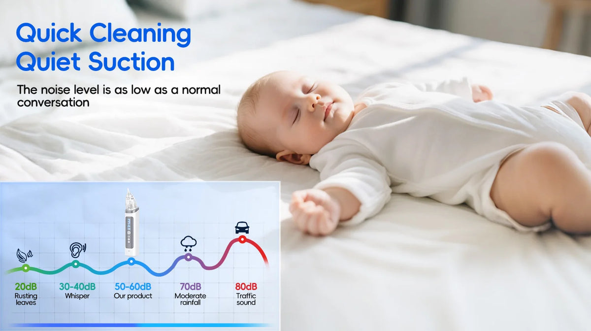 Electric Baby Nasal Aspirator - Safe & Gentle Automatic Nose Cleaner