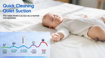 Electric Baby Nasal Aspirator - Safe & Gentle Automatic Nose Cleaner