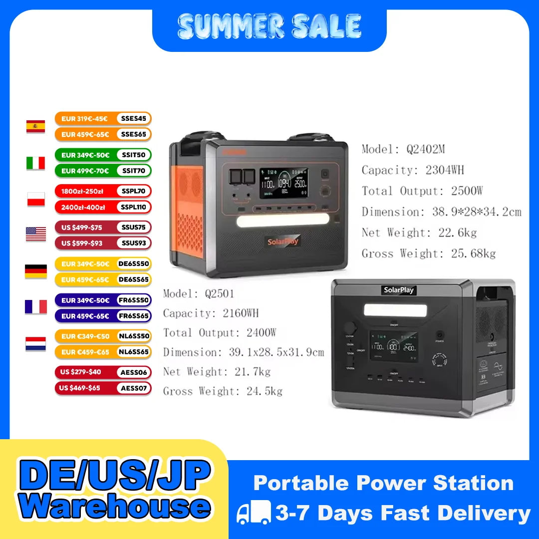 SolarPlay Portable Power Station: 2160Wh-2304Wh LiFePO4 Solar Generator - 1