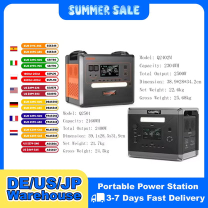 SolarPlay Portable Power Station: 2160Wh-2304Wh LiFePO4 Solar Generator
