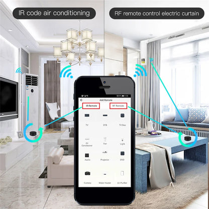 WiFi Smart IR RF Universal Remote Control for Home Appliances & Voice Control