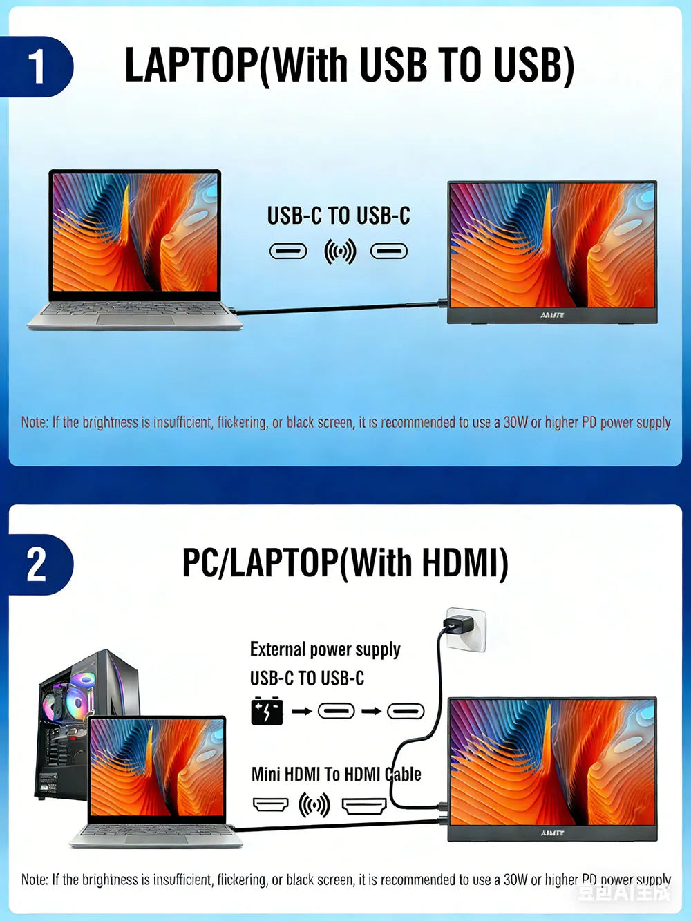 14" Dual Screen Portable Laptop Monitor - 1.2K 1920x1200 IPS Triple Display - 16