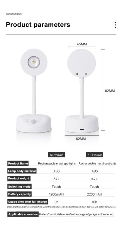 Wireless Rechargeable LED Spotlight - Motion Sensor Dimmable Wall Light for Art & Display