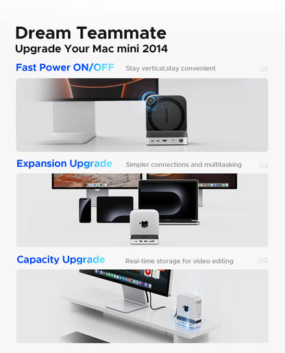 Mac Mini M4 Storage Expansion Docking Station with M.2 SSD Slot