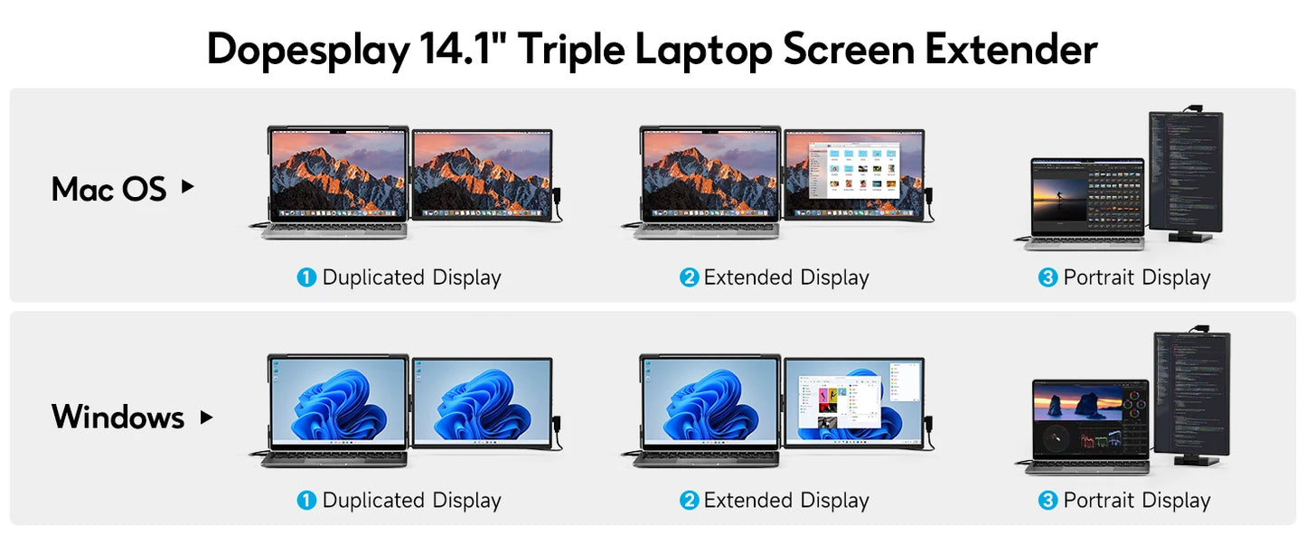 14.1" Portable Laptop Monitor - 1200P FHD IPS Triple Screen Extender