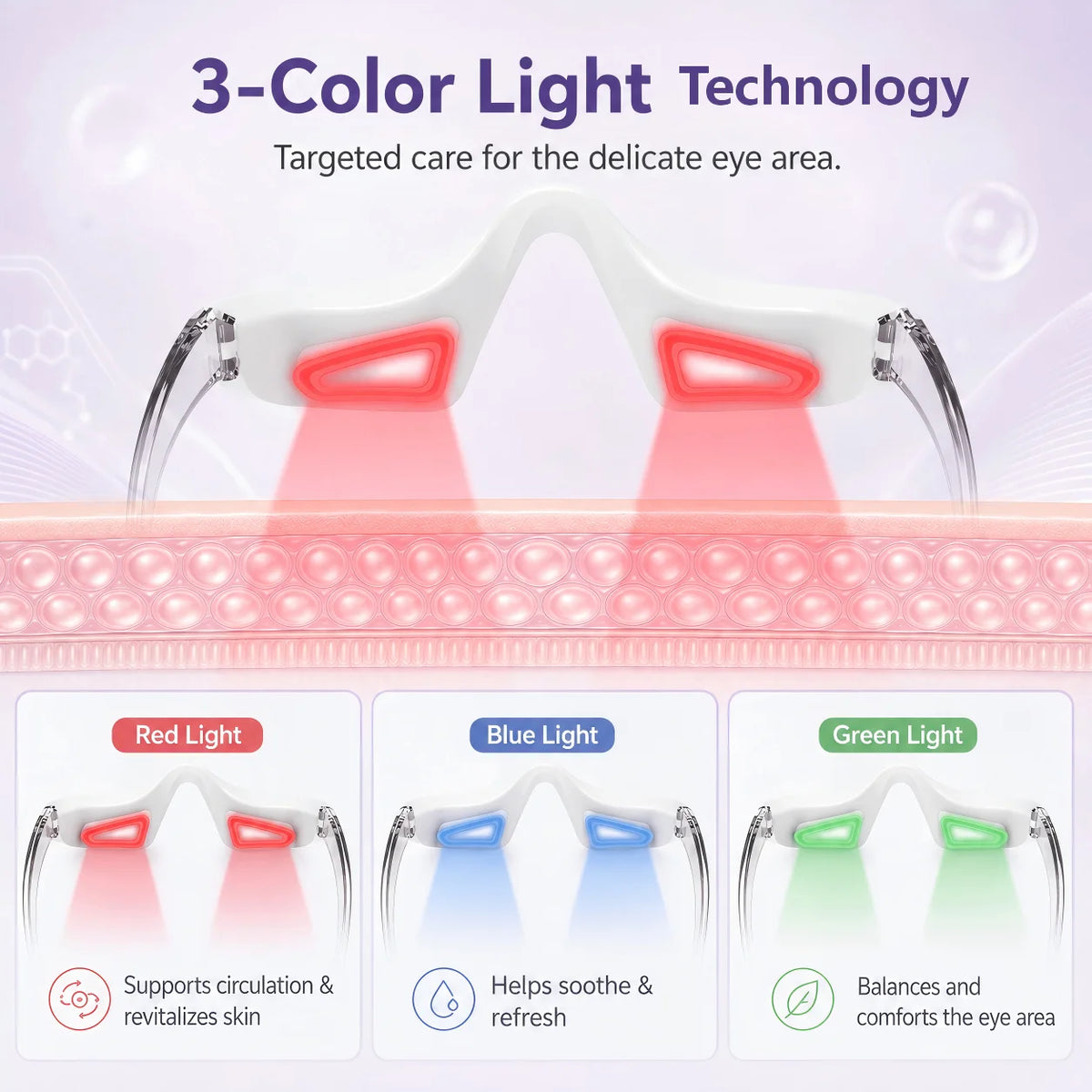 LED Red Light Eye Massager for Puffy Eyes and Dark Circles - Hands-Free Beauty Tool