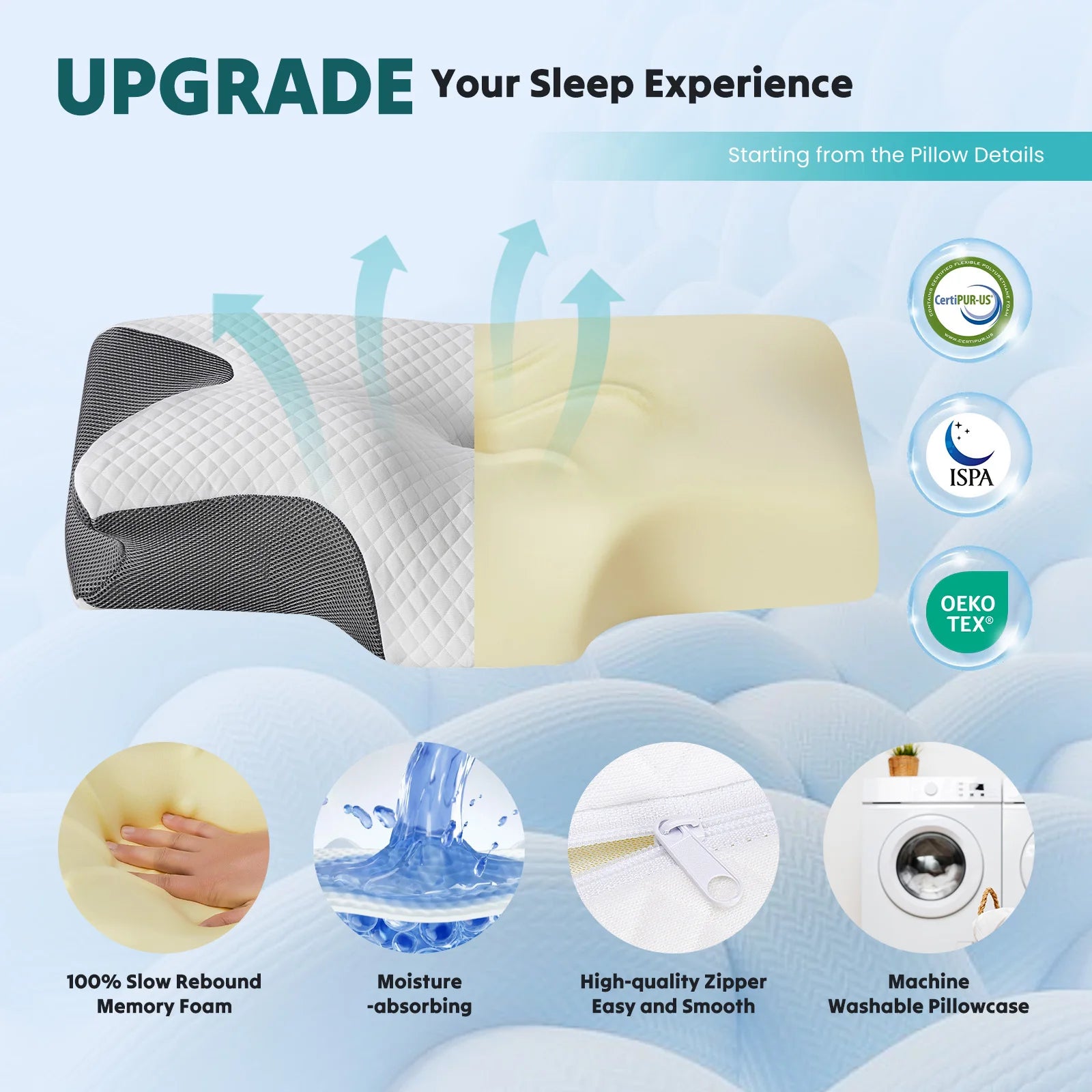 Ergonomic Memory Foam Cervical Pillow for Neck Pain Relief & Cooling - 5