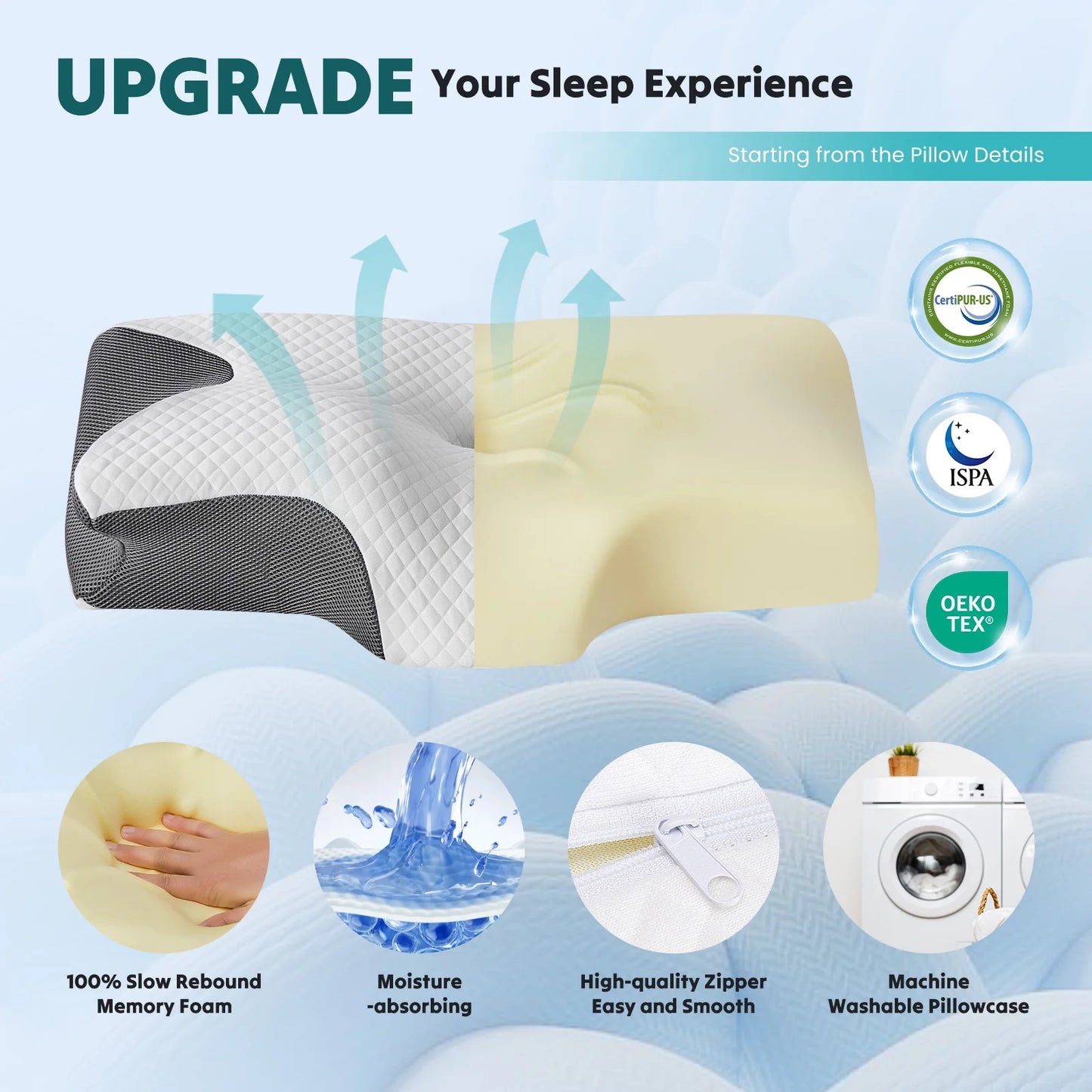 Ergonomic Memory Foam Cervical Pillow for Neck Pain Relief & Cooling