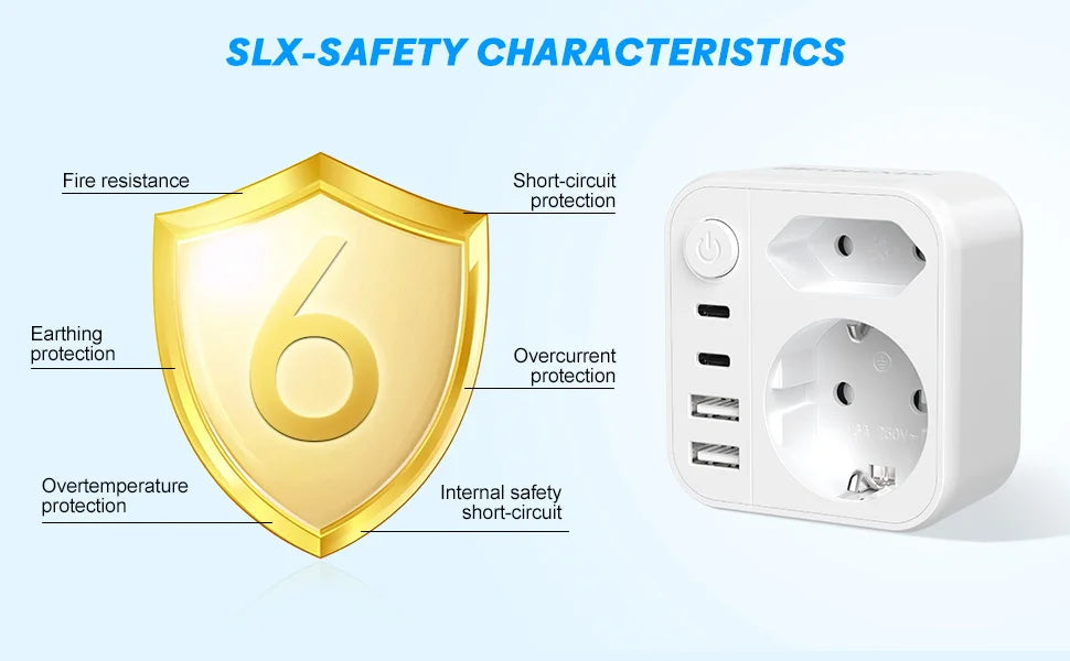 6-in-1 European Travel Power Adapter with 17W Fast USB-C & USB-A Charging