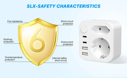 6-in-1 European Travel Power Adapter with 17W Fast USB-C & USB-A Charging