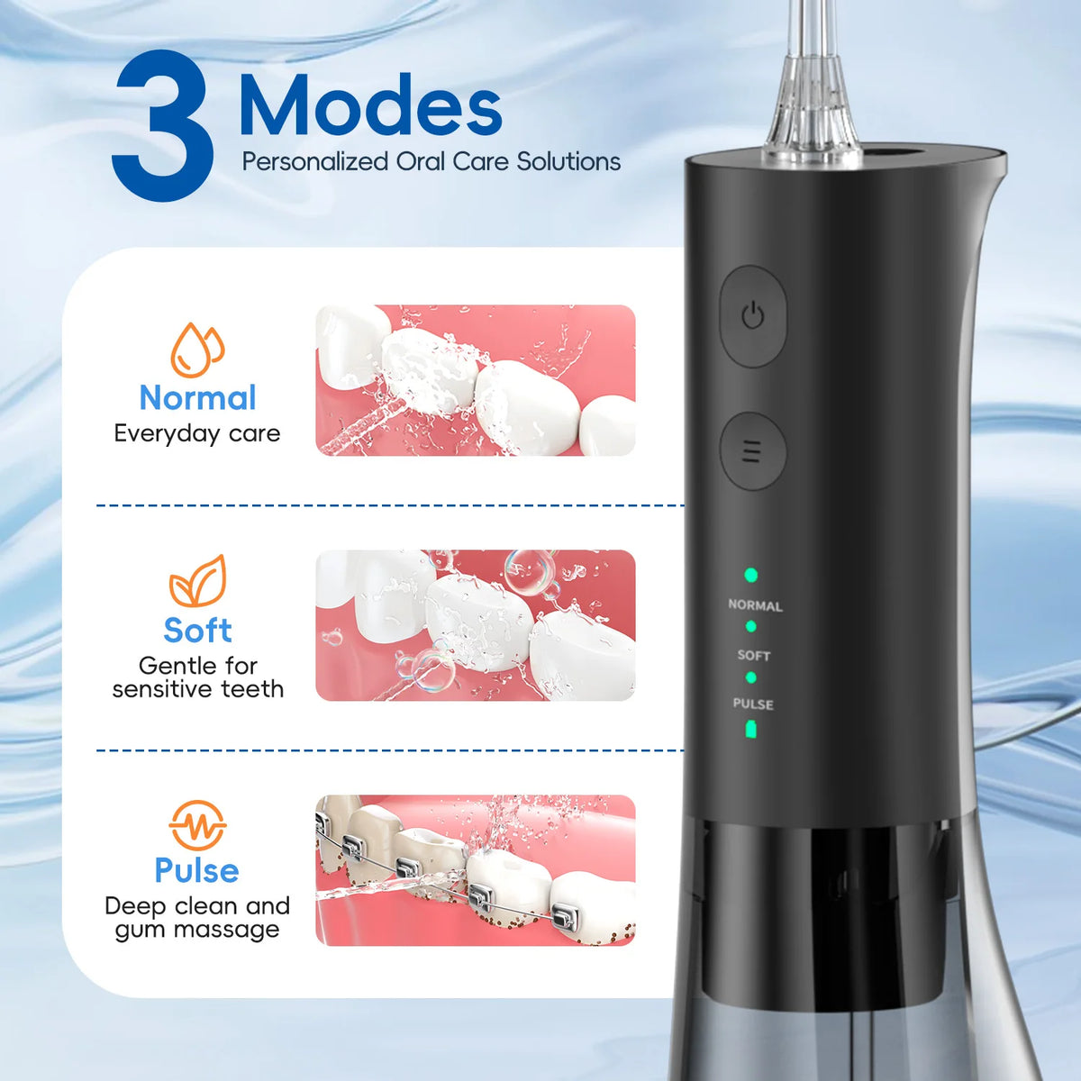 Professional Electric Toothbrush and Water Flosser Set for Deep Oral Cleaning
