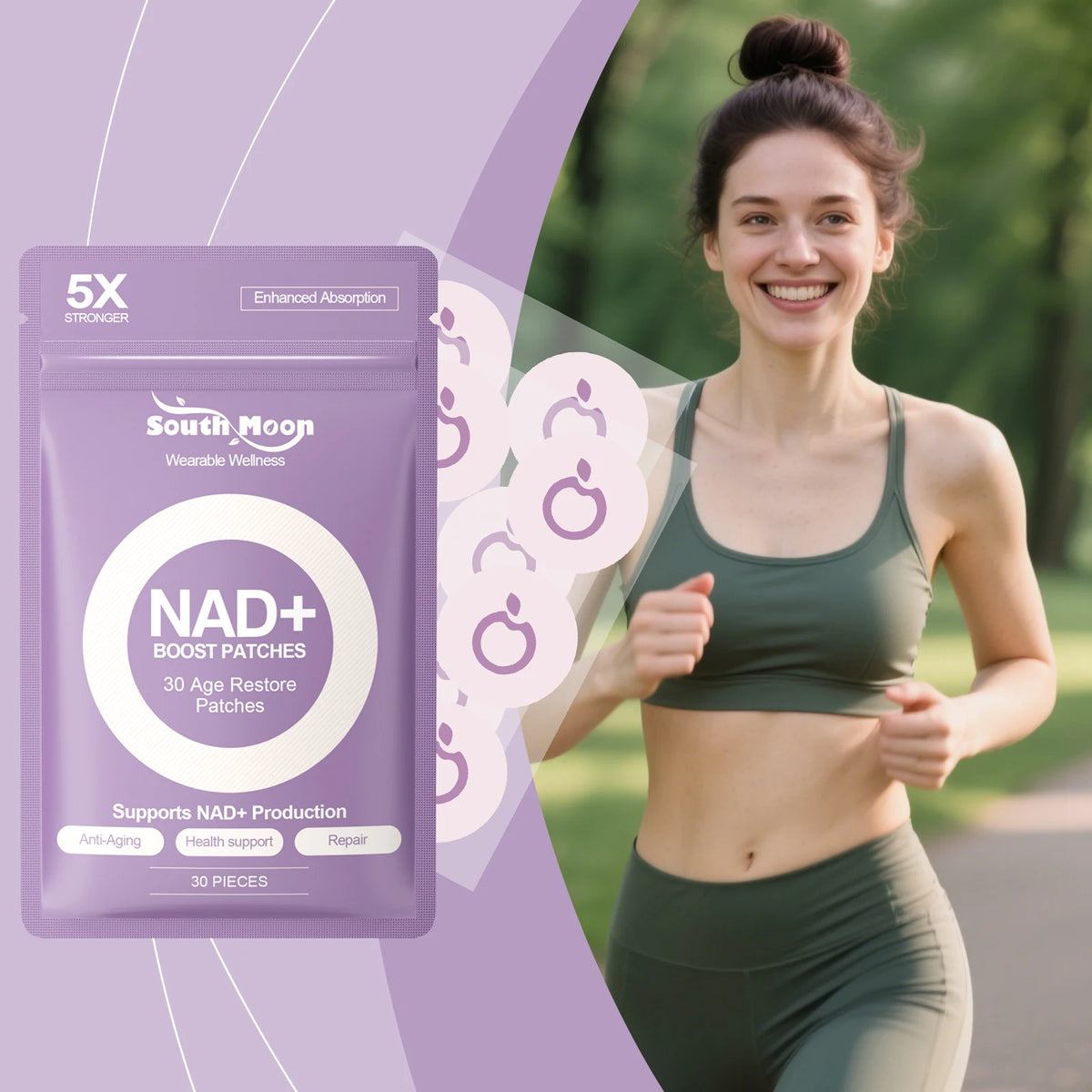 NAD+ Anti-Aging Skin & Body Wellness Patches - Daily Rejuvenating Treatment