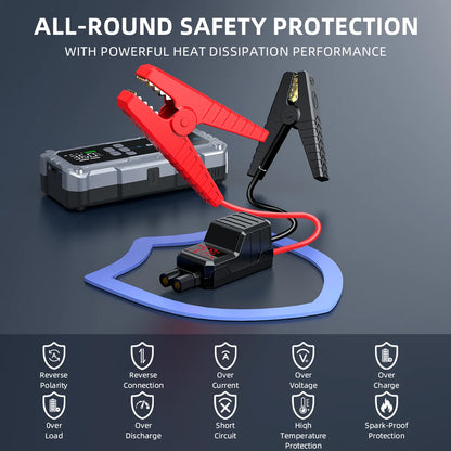 7000A Portable Car Jump Starter with 150PSI Air Compressor & Power Bank