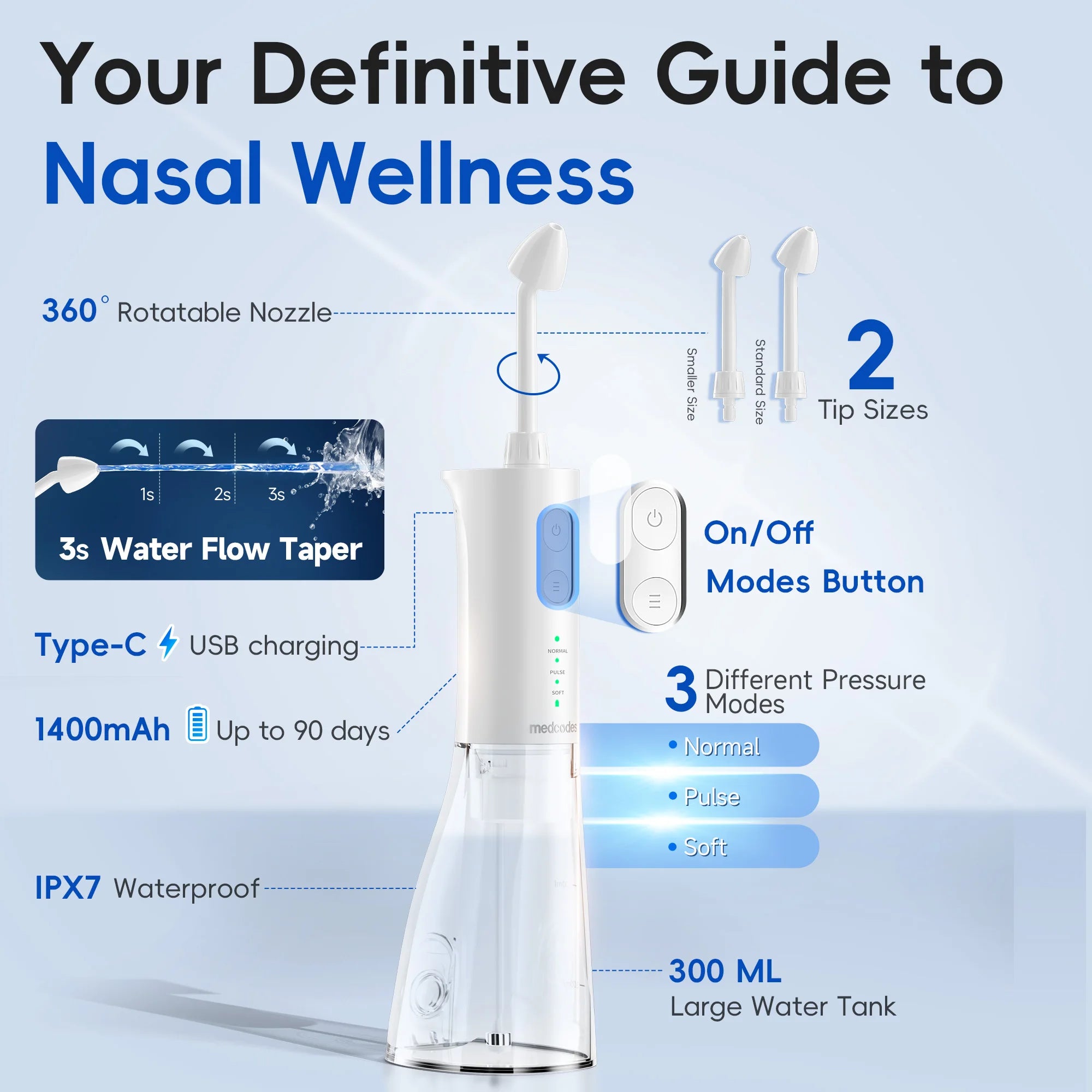 Professional Cordless Water Flosser & Scalp Massager Combo for Oral & Body Care - 5