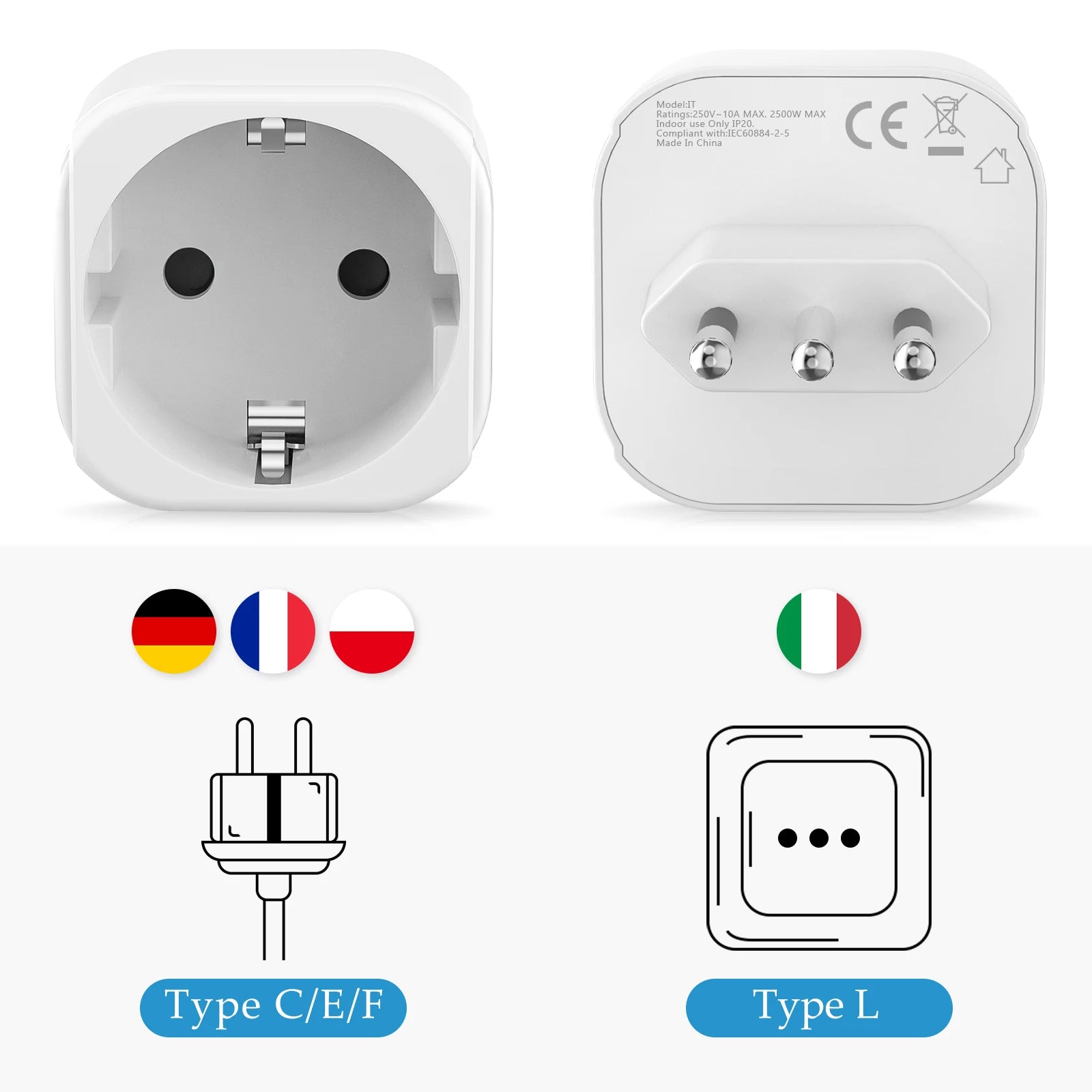 Universal Travel Plug Adapter 2-Pack - Convert EU to US, IT, CH, SA - 5