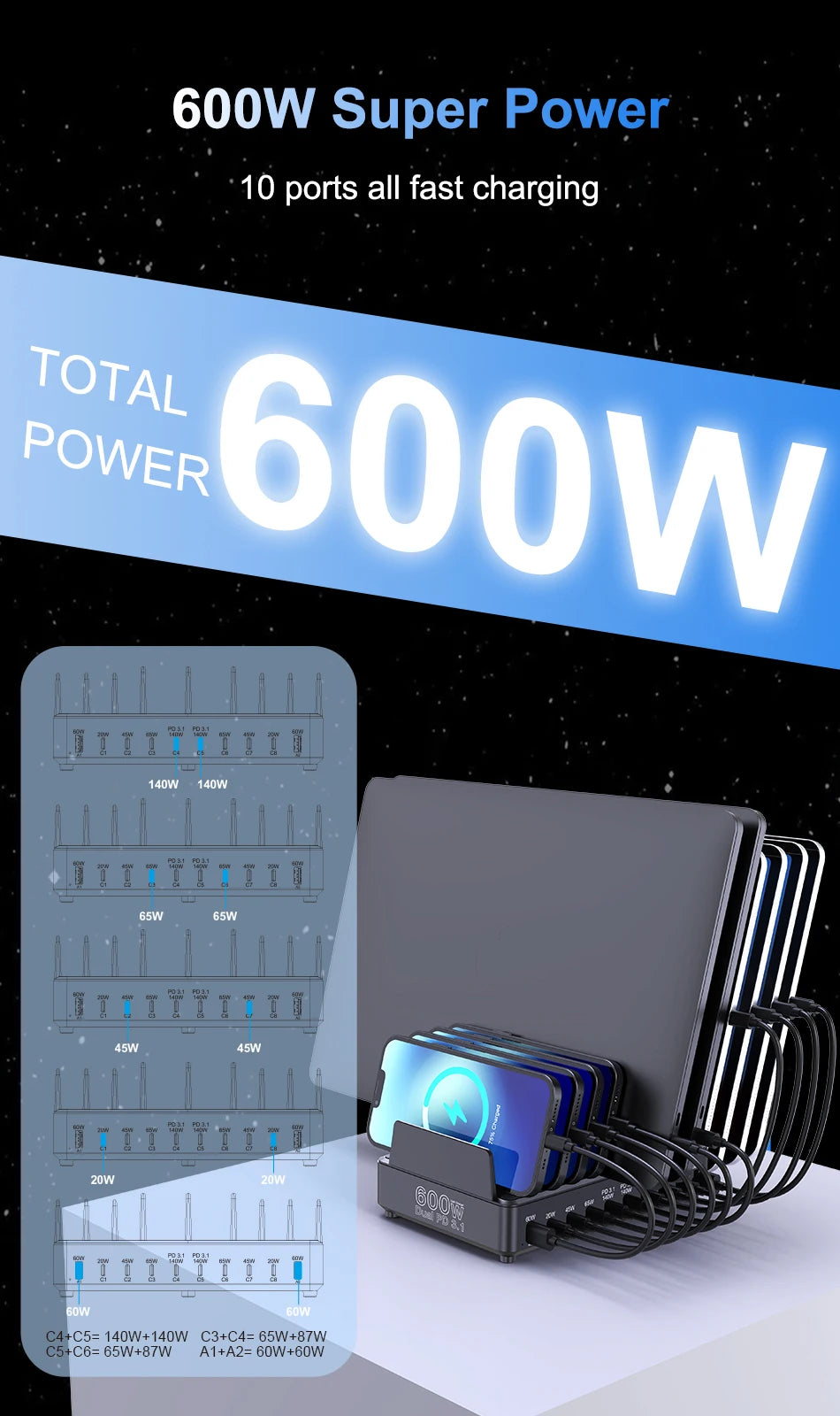600W 10-Port GaN Desktop Charging Station - Fast PD 3.1 USB-C Charger - 9