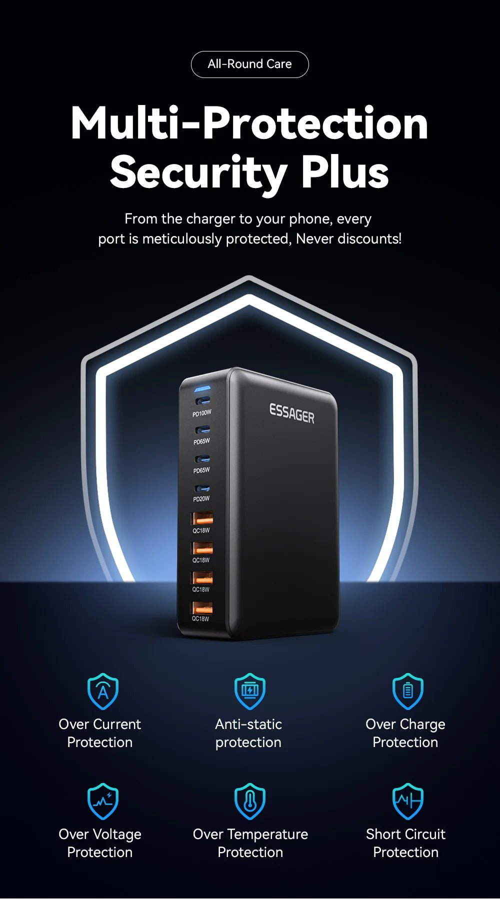 320W 8-Port GaN Desktop Charging Station - 100W PD Fast Charger for All Devices - 16