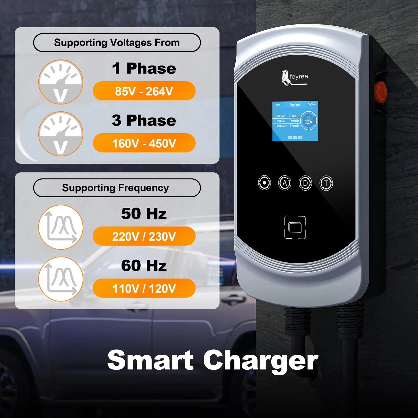 Smart EV Charging Wallbox - Adjustable 7KW/11KW/22KW Fast Charger with App