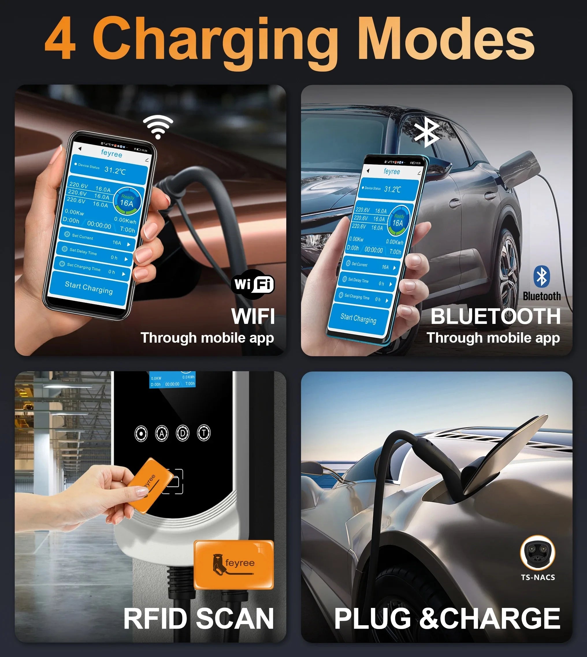 Fast Tesla NACS EV Home Charging Station 7.6KW-12KW WiFi App Control - 22