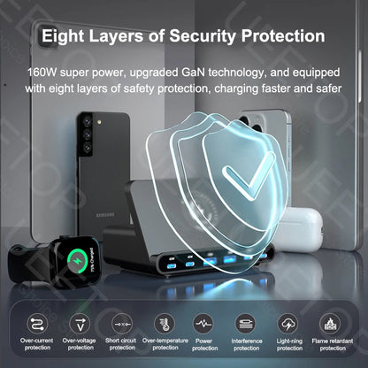 160W GaN Desktop USB Charging Station with 15W Wireless Charger