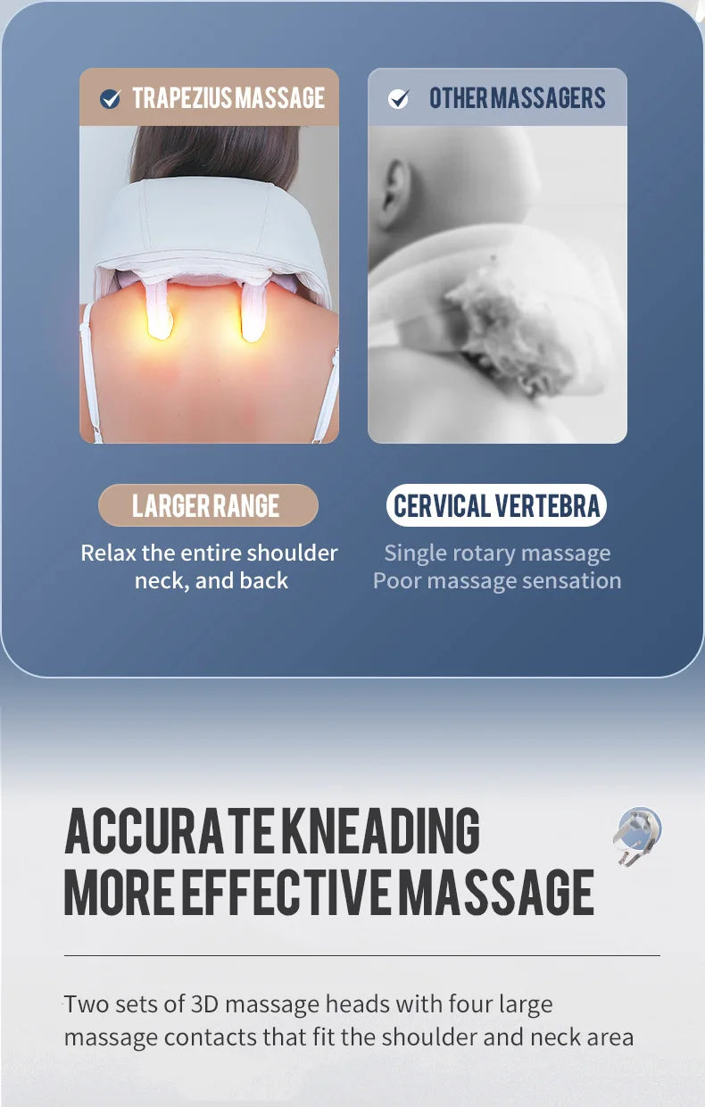 Brushless Neck & Shoulder Massager for Deep Trapezius Relief