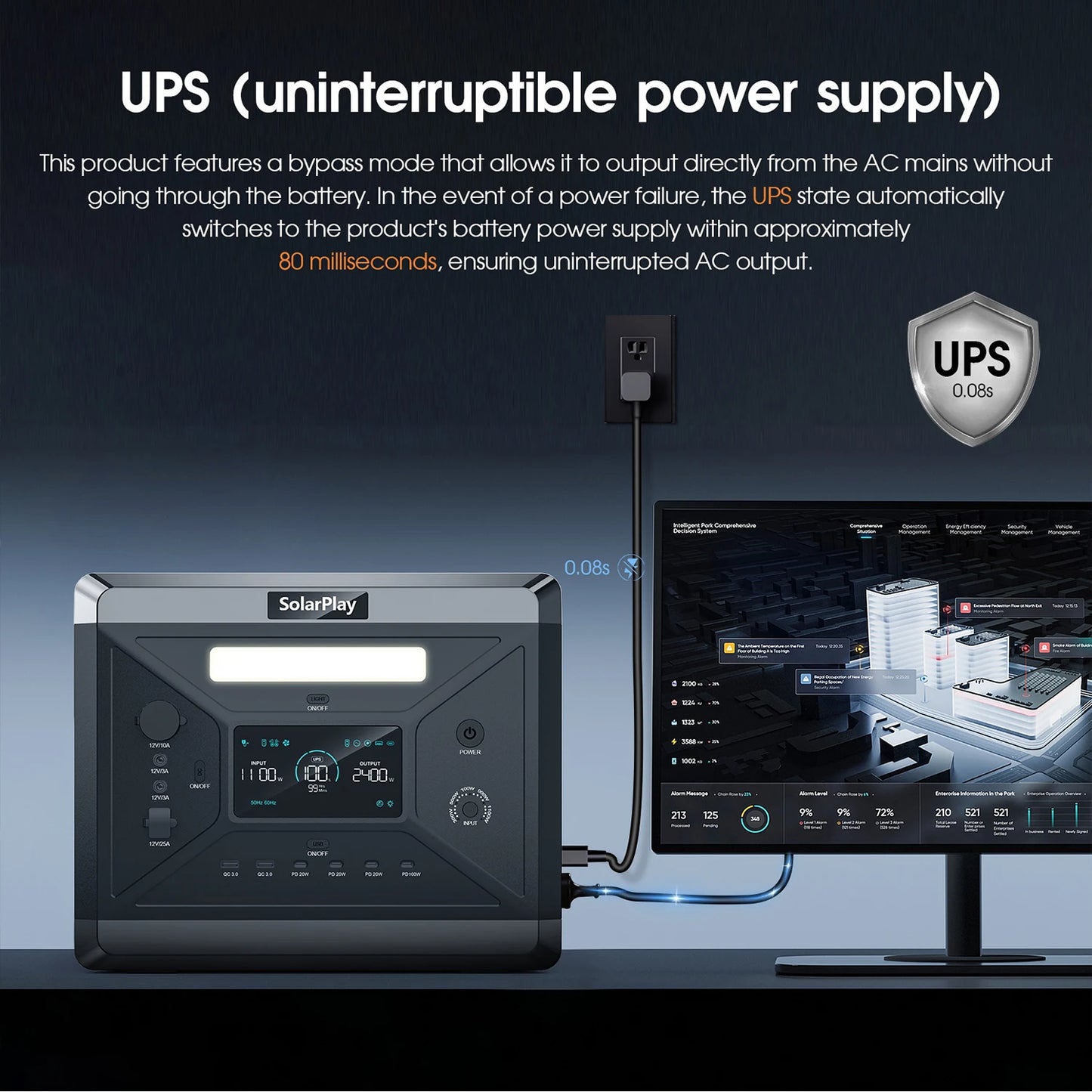 SOLARPLAY Q2501 2160Wh Portable Power Station - 2400W Solar Generator