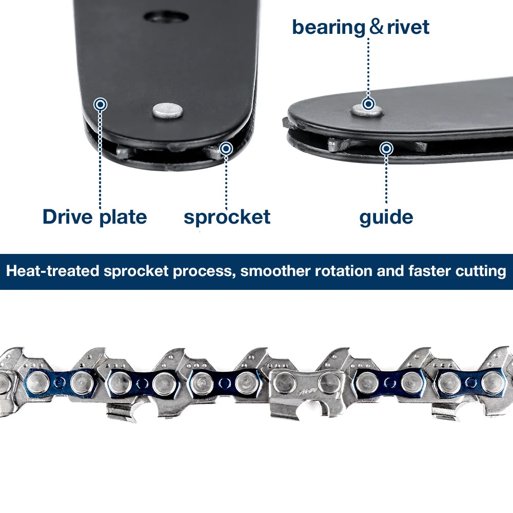 4 & 6-Inch Replacement Chains and Guide Bar Set for Mini Cordless Chainsaws