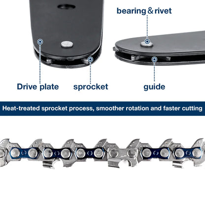 4 & 6-Inch Replacement Chains and Guide Bar Set for Mini Cordless Chainsaws