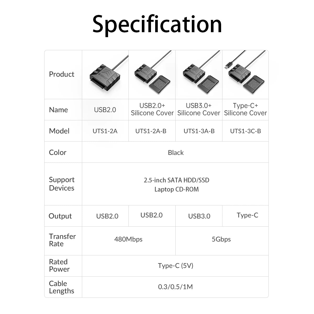 USB 3.0 to SATA Adapter Cable for 2.5/3.5" HDD/SSD - 5Gbps Fast Data Transfer