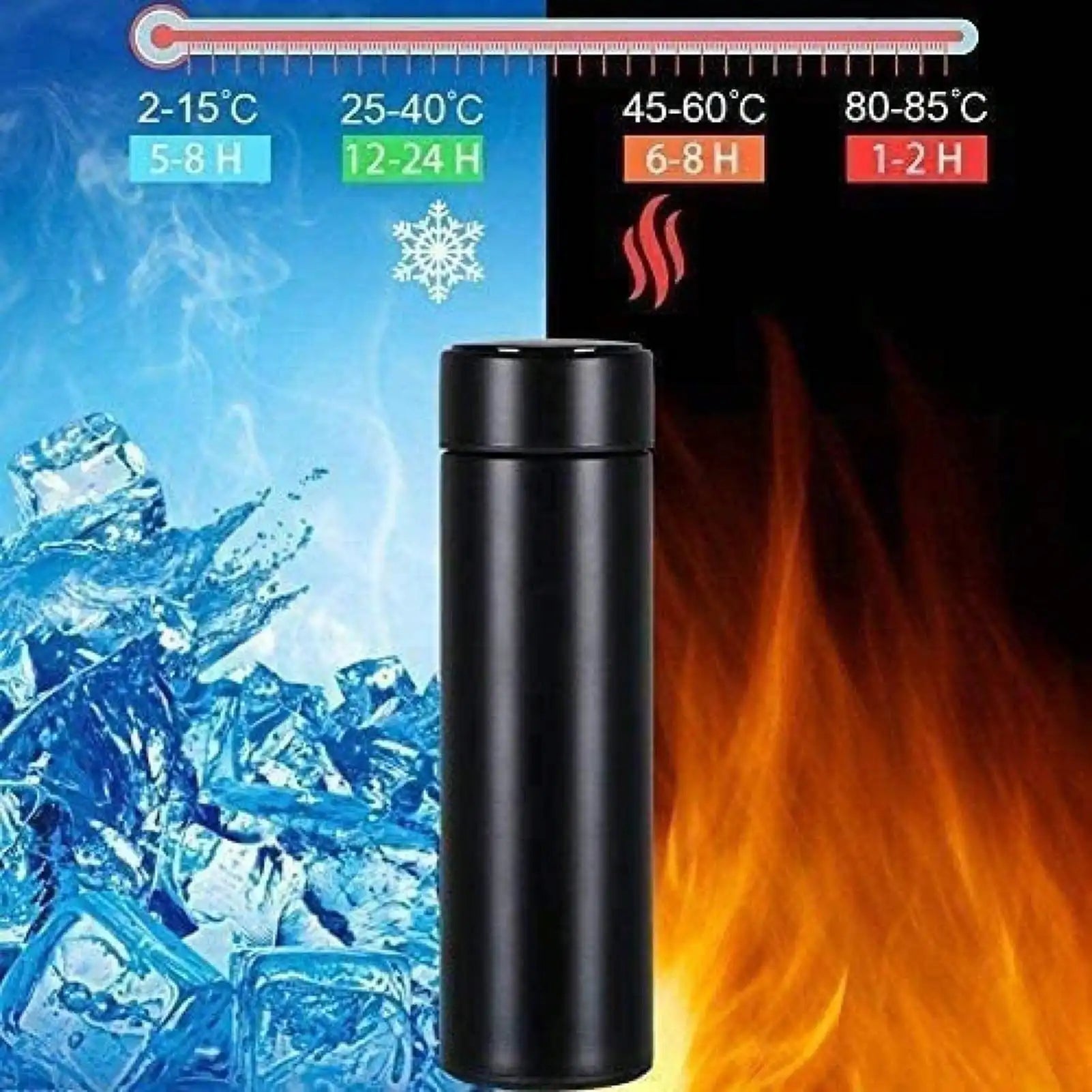 500ml Vacuum Insulated Stainless Steel Water Bottle - Keeps Hot & Cold - 2