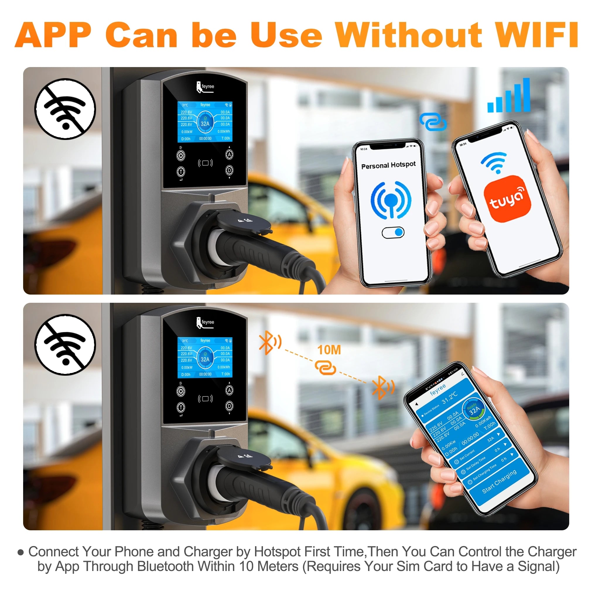 22KW Smart EV Wallbox Charger - WiFi App Control & Weatherproof EVSE - 18