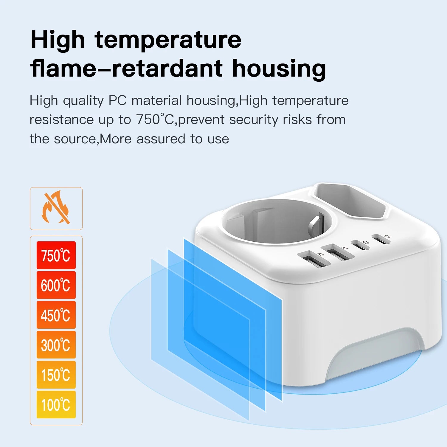 6-in-1 South Africa Travel Adapter with USB-C & USB-A Fast Charging - 4