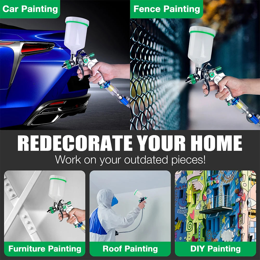Professional HVLP Gravity Feed Spray Paint Gun Kit - 1.4/1.7/2.0mm Nozzles