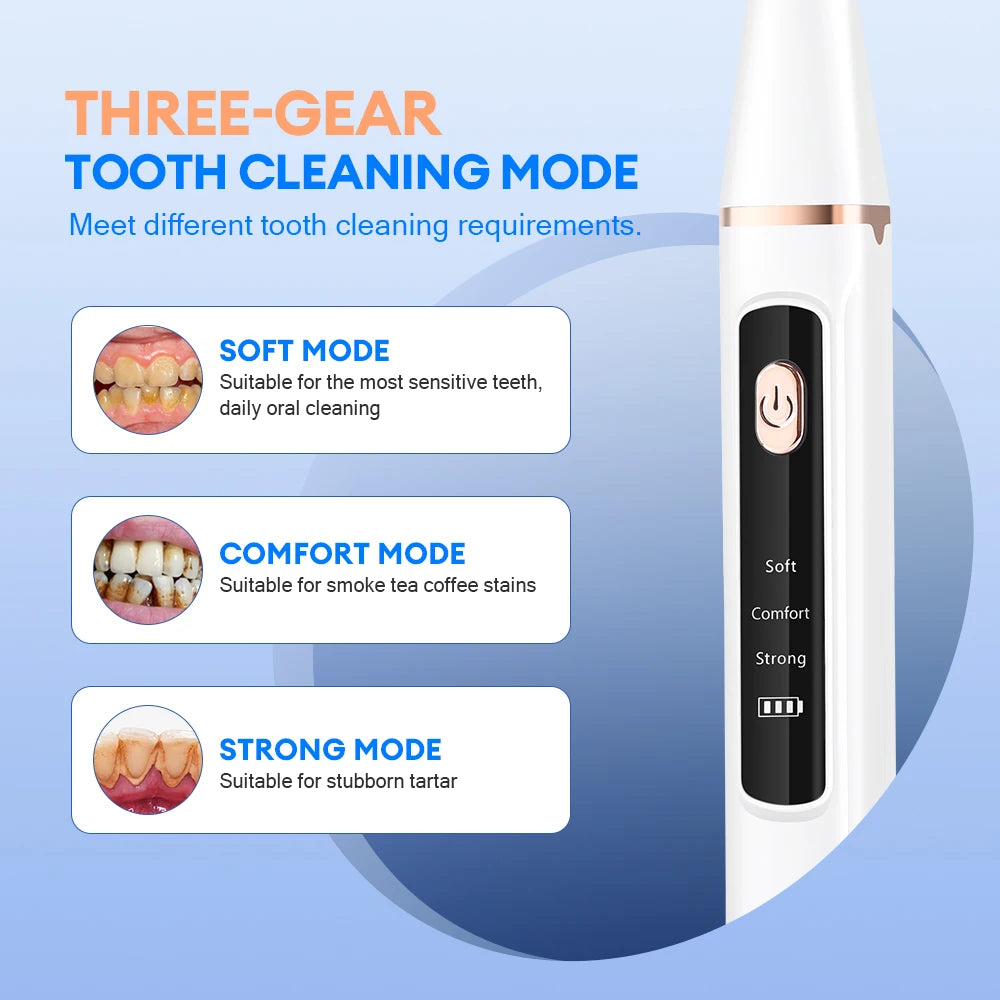 Ultrasonic Electric Teeth Cleaner & Tartar Remover for Professional Oral Care
