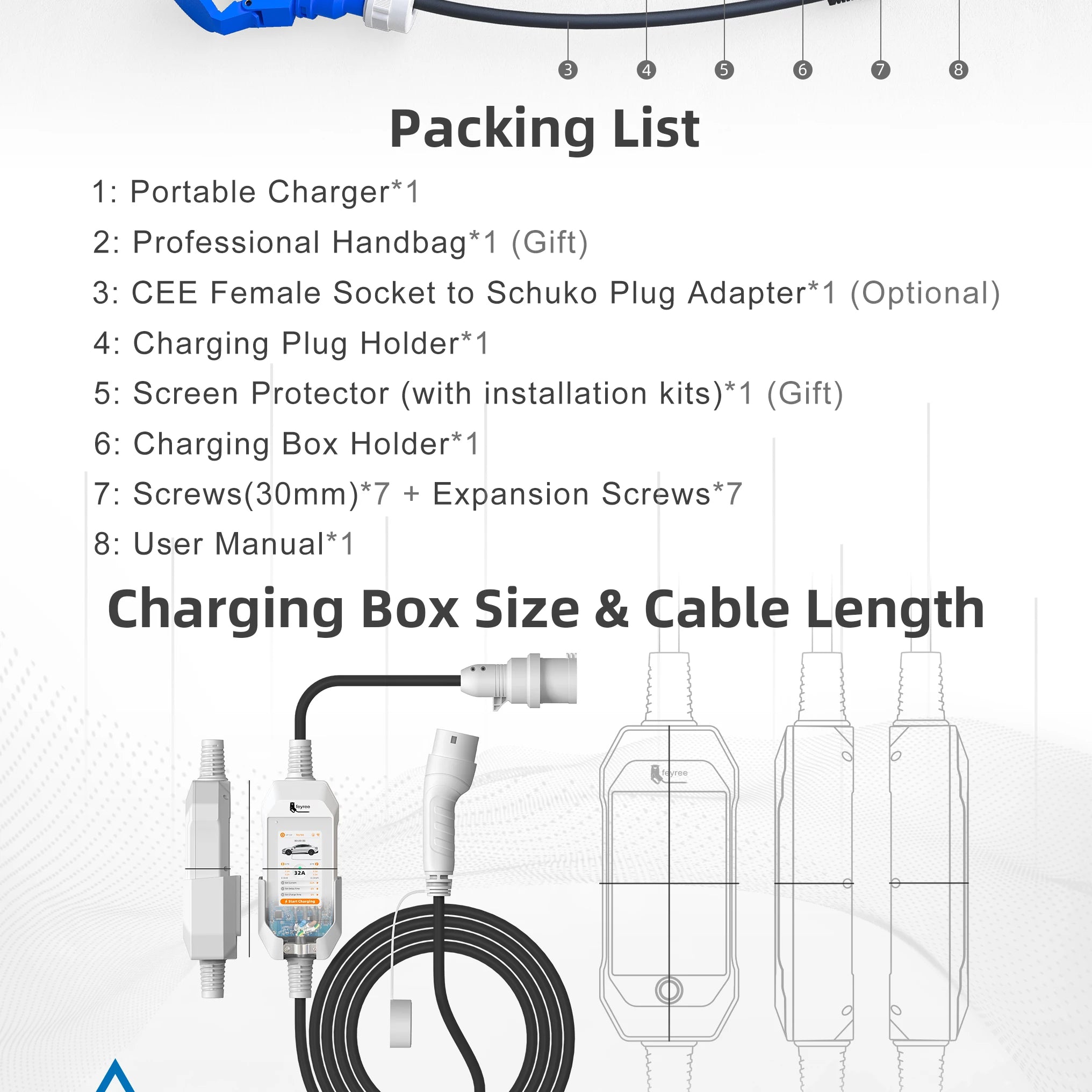 Portable 7kW EV Charger with 4.3" Touchscreen & Smart WiFi App Control - 21