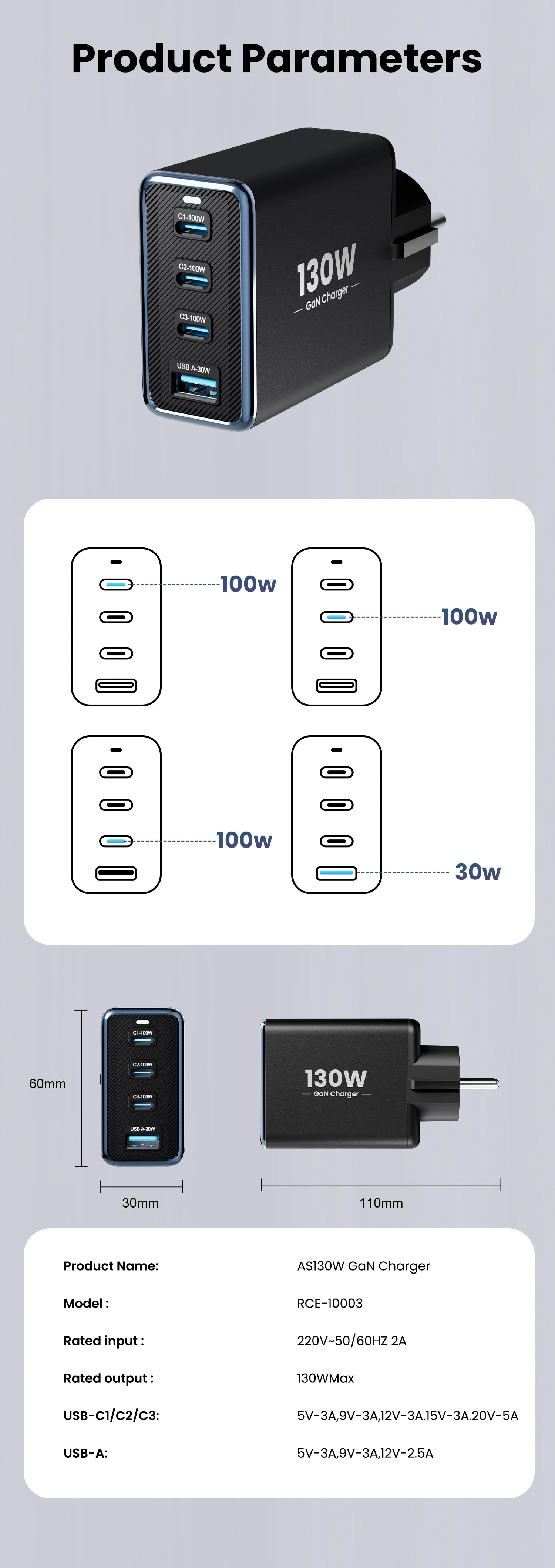 130W GaN 4-Port Fast Charger - PD3.0 QC4.0 USB-C Wall Adapter for Laptops - 17