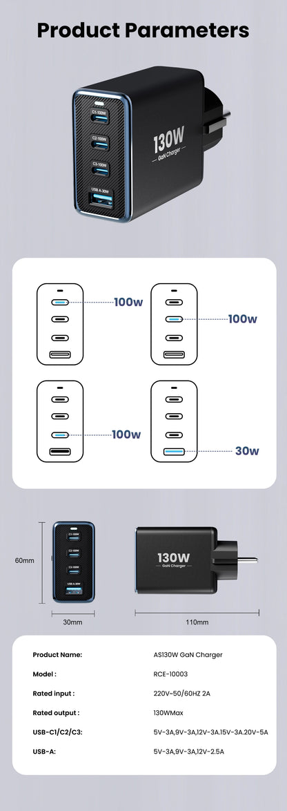 130W GaN 4-Port Fast Charger - PD3.0 QC4.0 USB-C Wall Adapter for Laptops