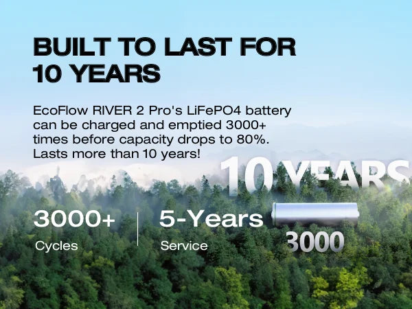 EcoFlow RIVER 2 Pro Portable Power Station: 716Wh LiFePO4 Solar Generator