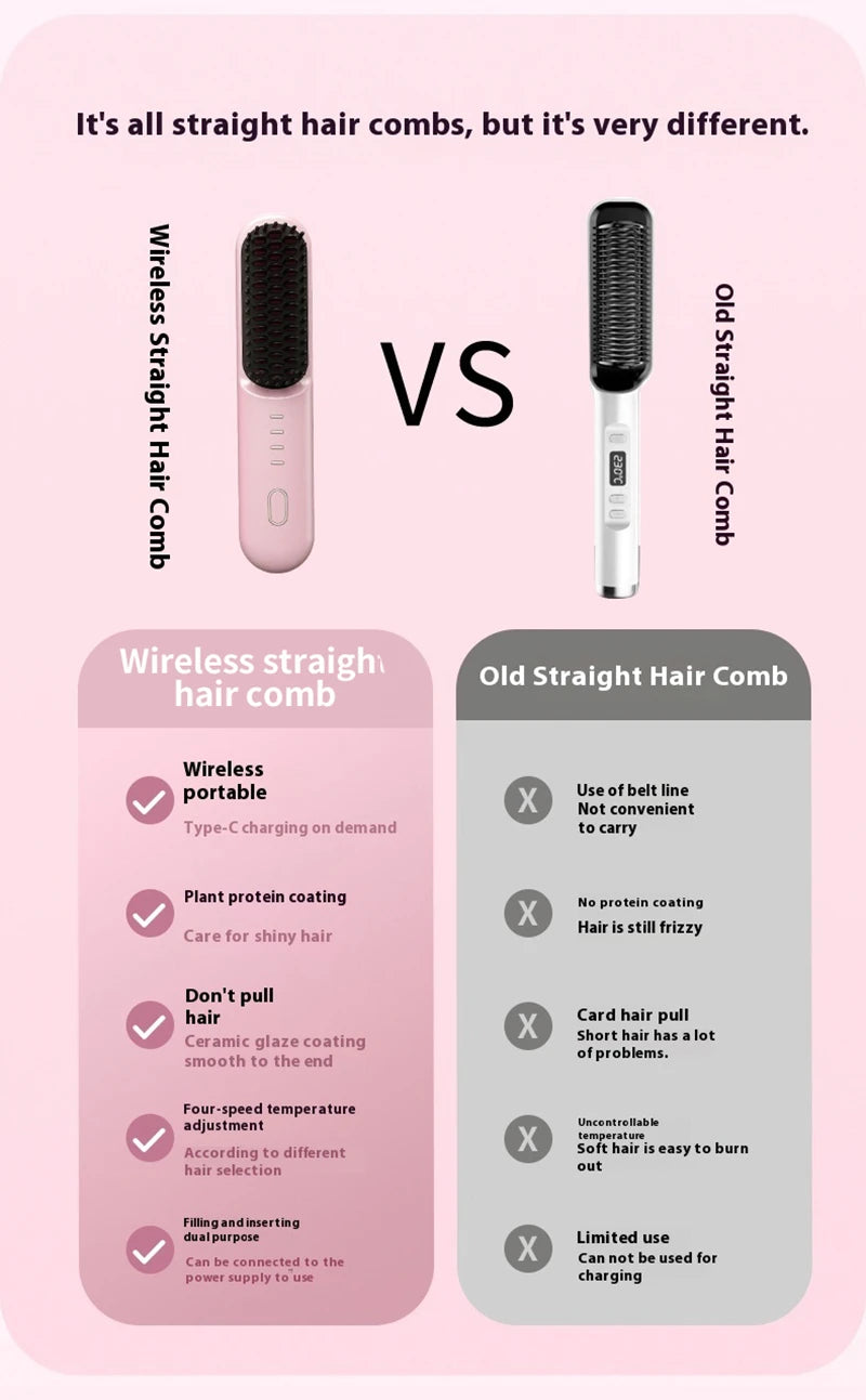 Fast Heating Cordless Hair Straightening Brush - Anti-Frizz Ionic Styling Comb - 9