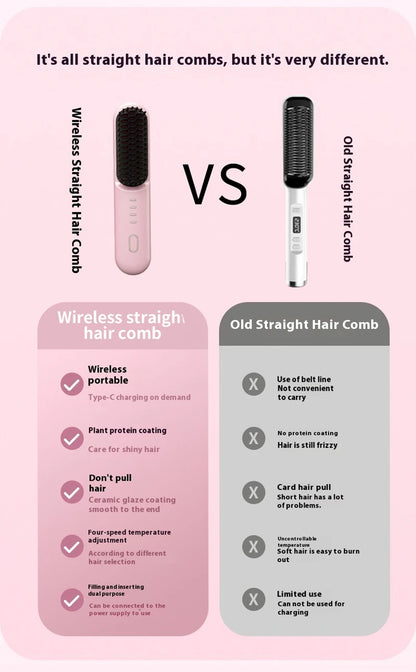 Fast Heating Cordless Hair Straightening Brush - Anti-Frizz Ionic Styling Comb