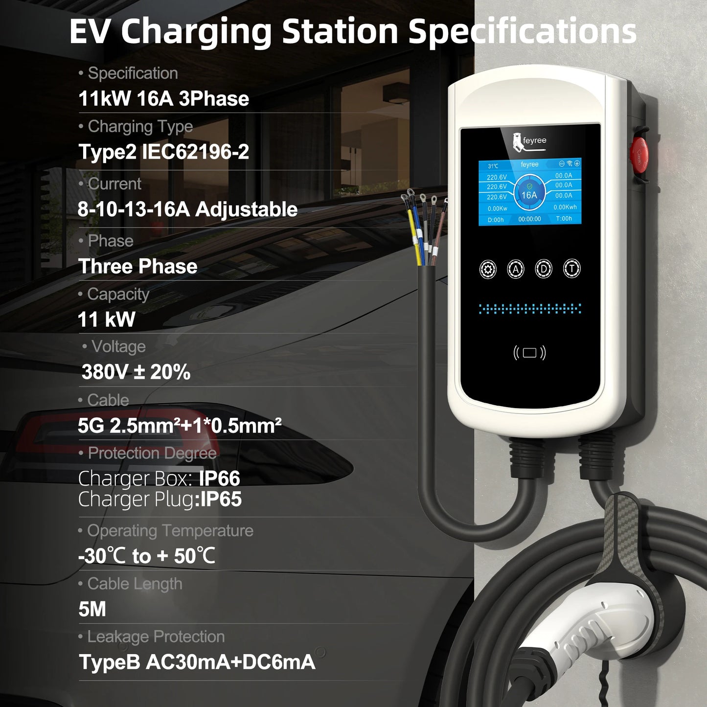 Type 2 EV Wallbox Charger - 22kW Smart Home EVSE with Dynamic Load Balancing
