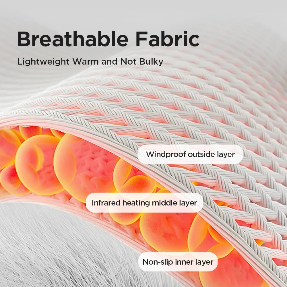 Electric Heated Wrist Massager with Vibration Therapy for Pain Relief