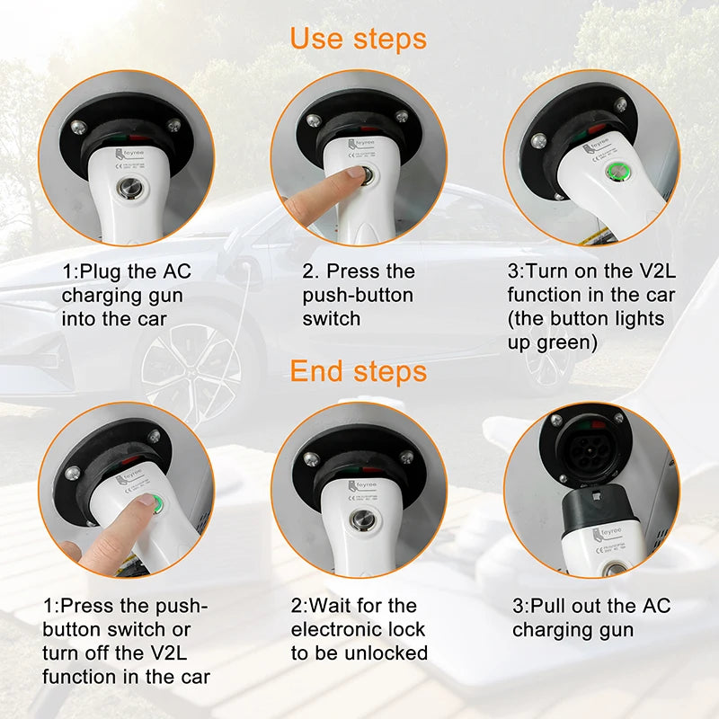 Type 2 V2L Electric Car Discharger - 3.5kW Portable Power Station Adapter - 3