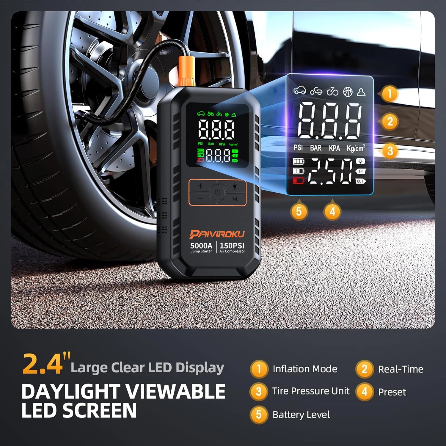 4-in-1 Portable Car Jump Starter with Tire Inflator & 150PSI Air Compressor - 4