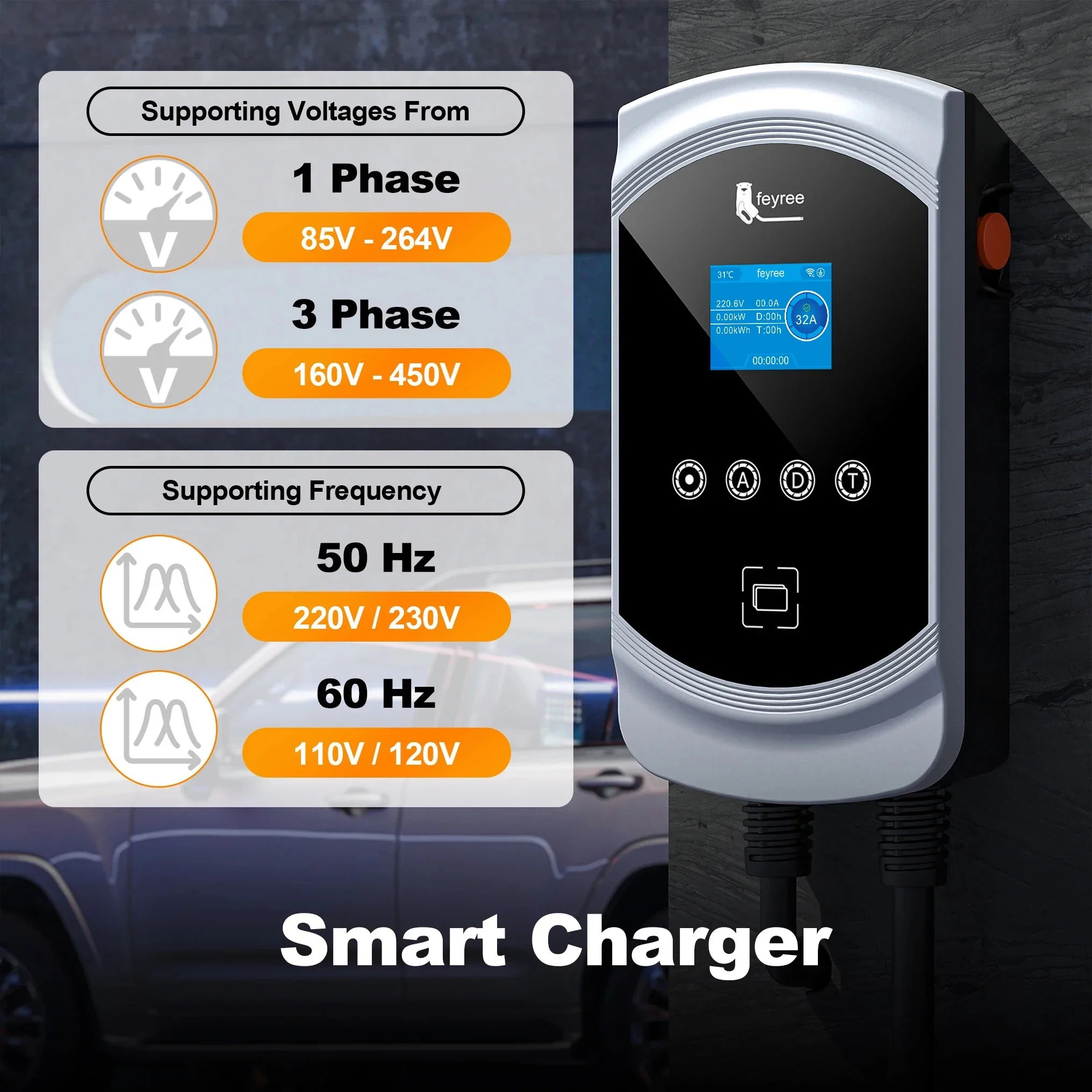 Smart EV Wallbox Charger - Type 2 WiFi Enabled with Dynamic Load Balancing - 18