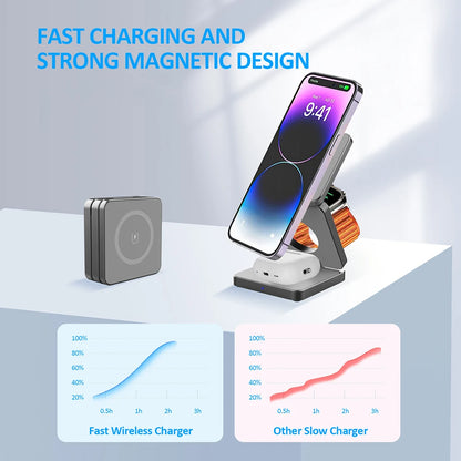 3-in-1 Foldable Magnetic Wireless Charging Station for Apple Devices